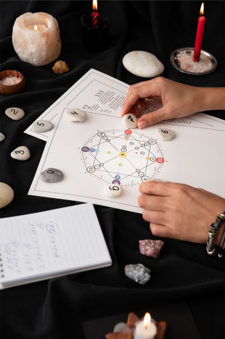 Vastu for Career